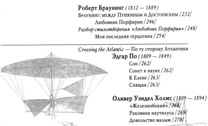 Оформление оглавления